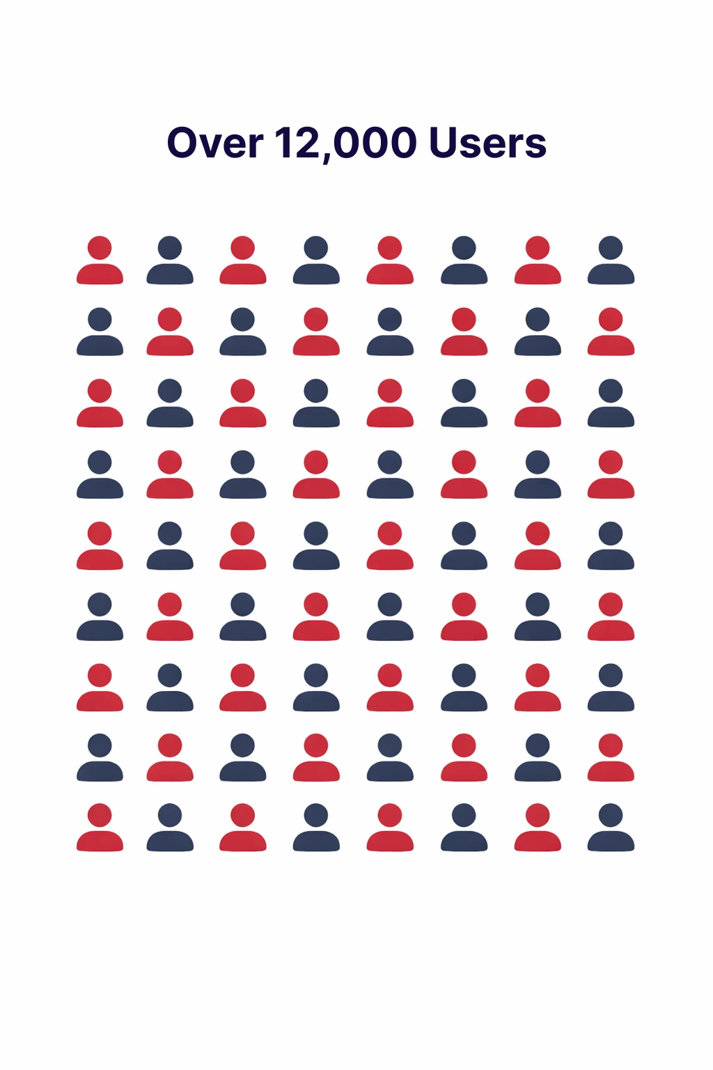 Fatman Frame for managing valuable assets. Currently, more than 12,000 registered users rely on our system in their daily operations.