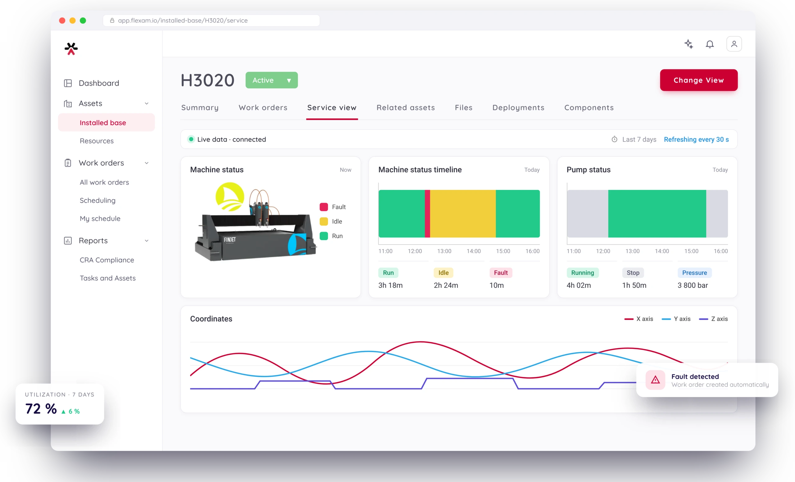 Monitor and report CRA Compliance with FlexAM CRA compliance software.