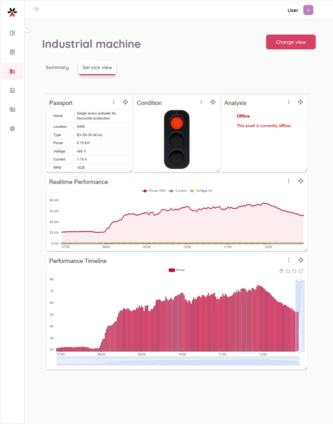 FlexAM Monitor machines online and create extensive reports for internal use, customers and authorities.